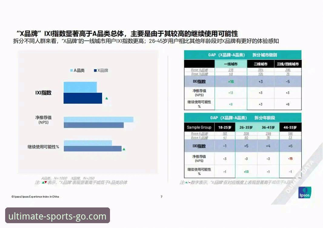 完美体育娱乐app安全吗？2024年技术深度评测与体验报告